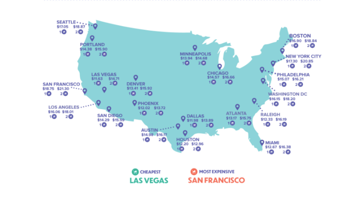 How Much You Should Pay Your Babysitter In 2019 Based On Where You Live