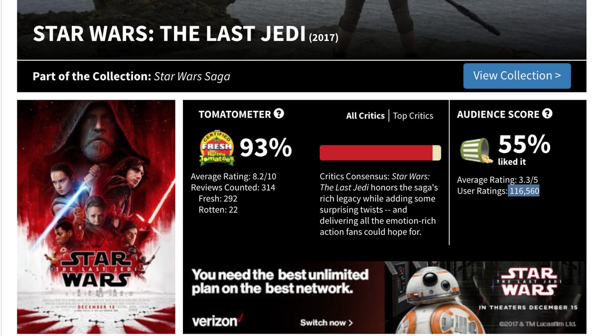 the last jedi rotten tomatoes