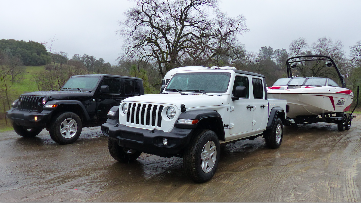 Jeep Gladiator Towing Chart