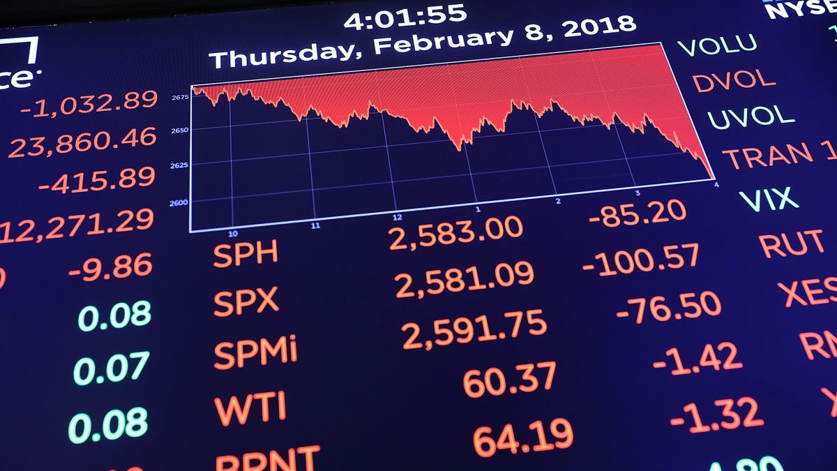 What to Know About a Stock Market Correction