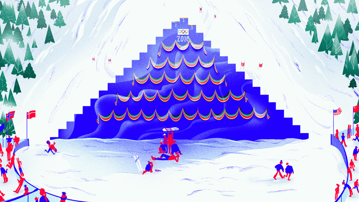 All 102 Winter Olympic Medal Events Ranked