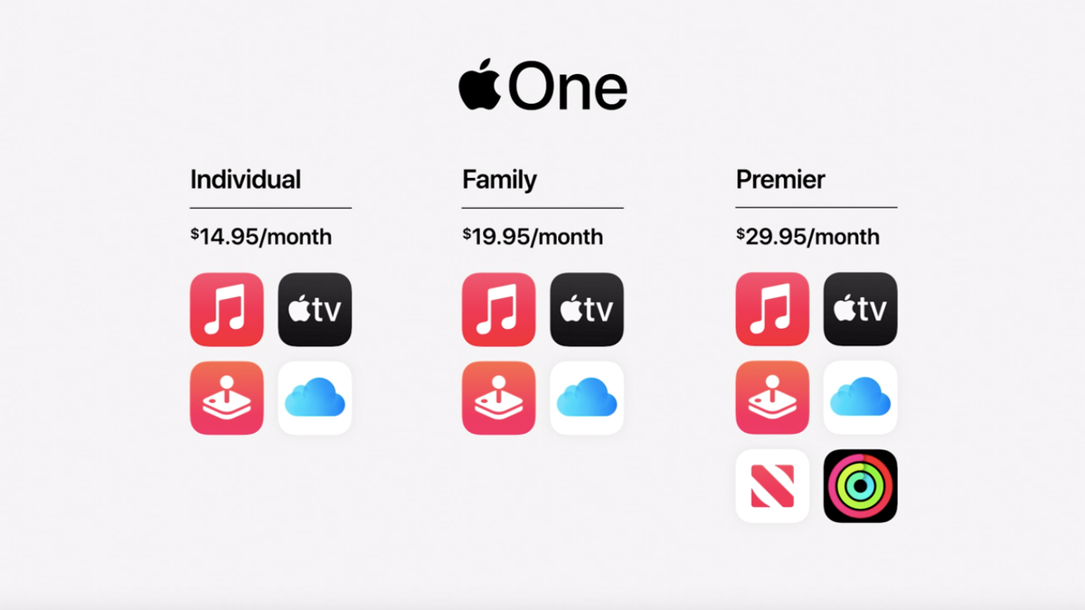 Apple Unveils Apple One and New Subscription Bundle Tiers