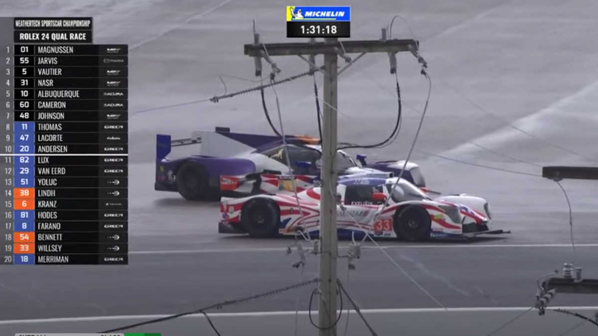 The LMP3 category looks like a disaster after the Rolex 24