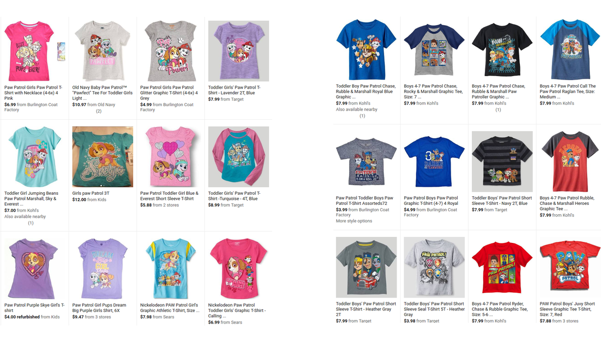 We Need More Gender Neutral Kids Clothes