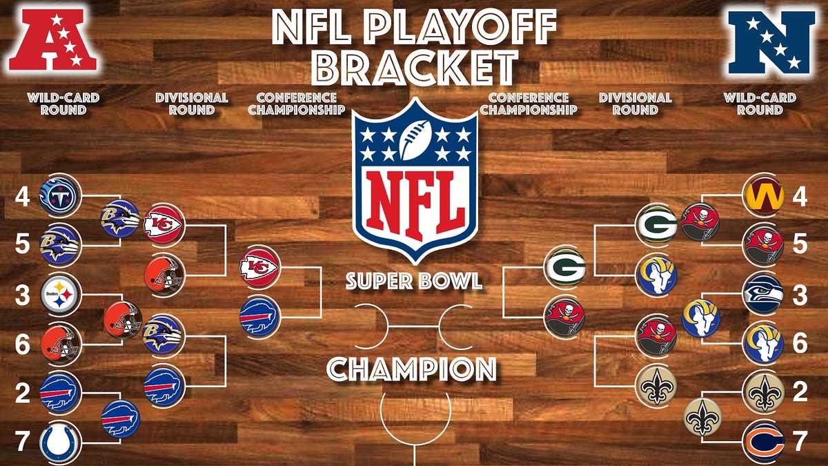 Deadspin's Championship Sunday ATS picks you can bank on