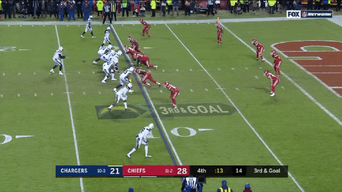 The NFL's New Pass Interference Replay Rule Is Going To Be Pretty Chaotic