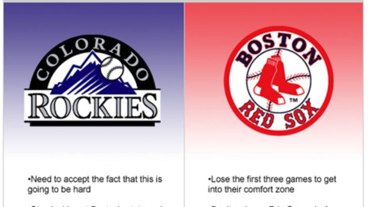 The 2007 World Series