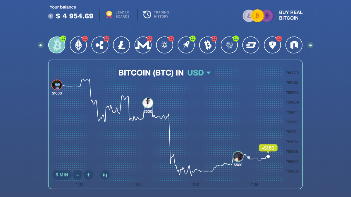 how to buy bitcoin in stock market game