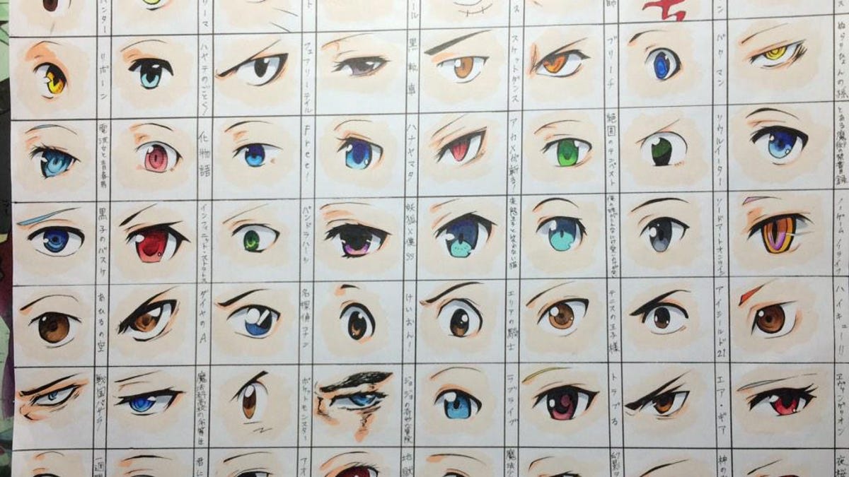 Форма глаз в аниме и название