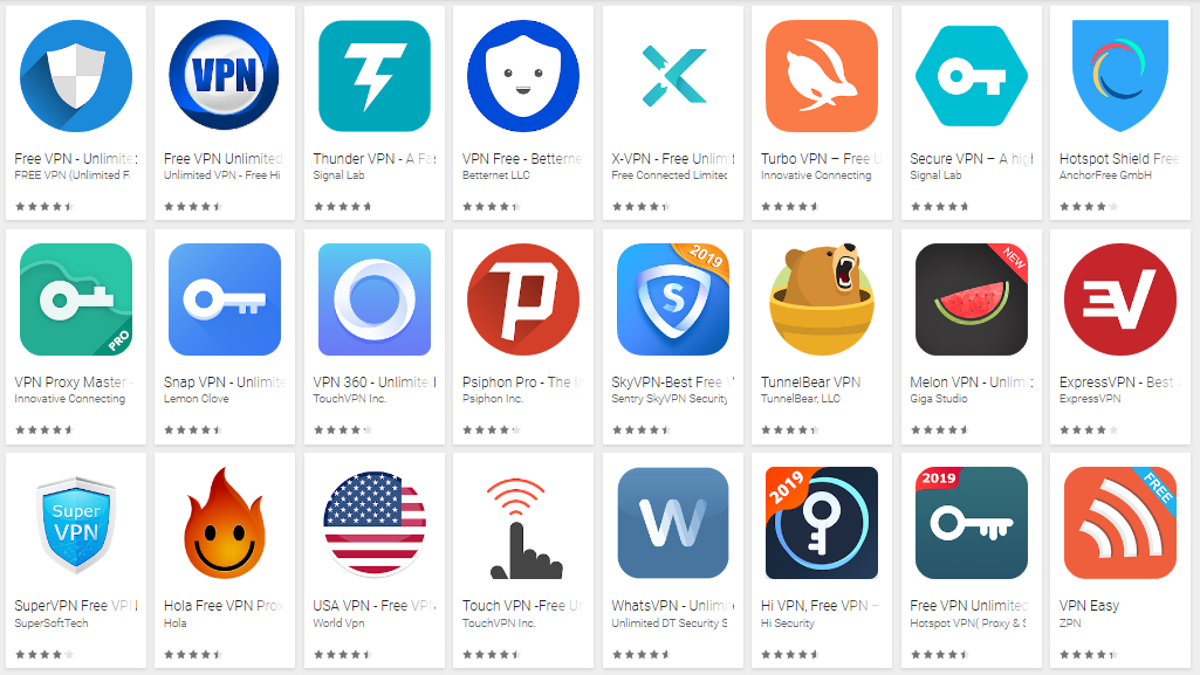 best vpn for free