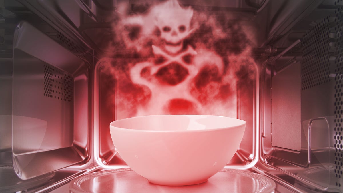 What does it mean for cookware to be microwave safe?