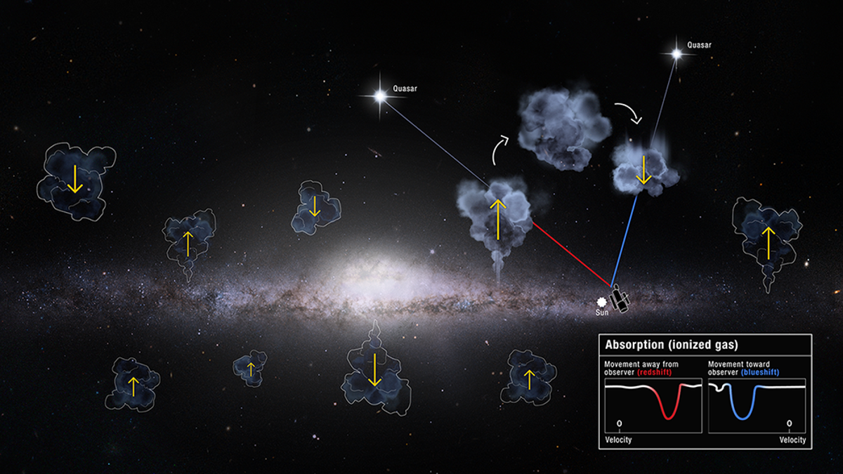 DIG - Deep In Galaxies instal the new version for apple