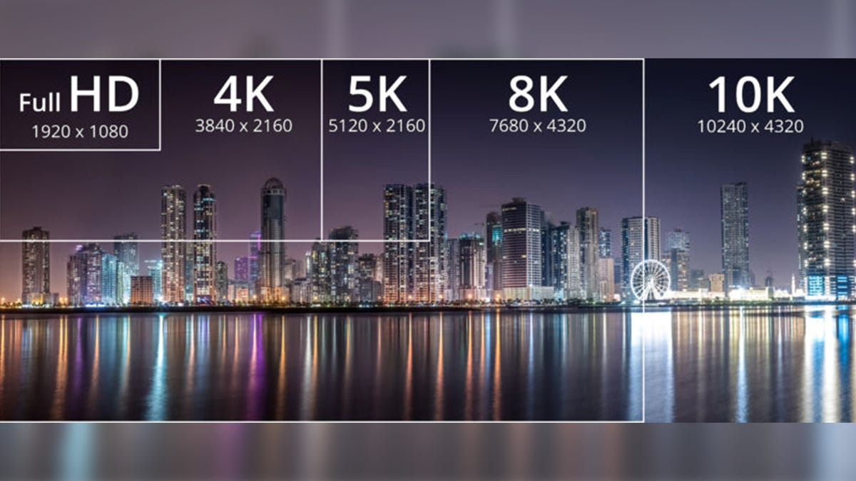 What You Need To Know About Hdmi 2 1 And 8k Tvs In 2019