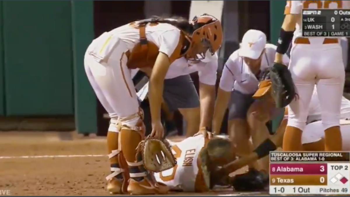Texas Softball Pitcher Hospitalized After Teammate's Throw Hit Her