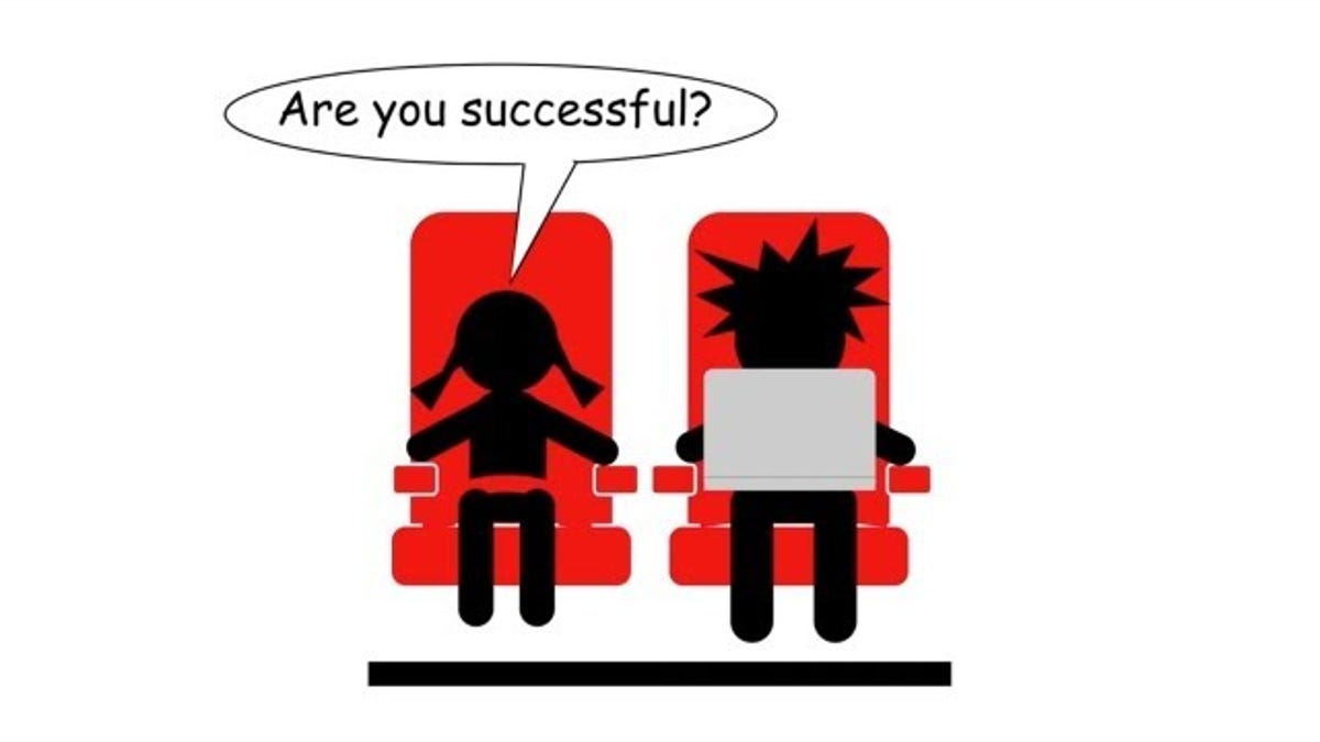 Common Traits Of Successful People