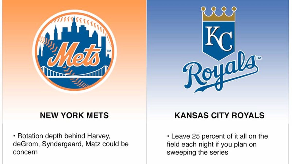 Keys To The Matchup Mets vs. Royals