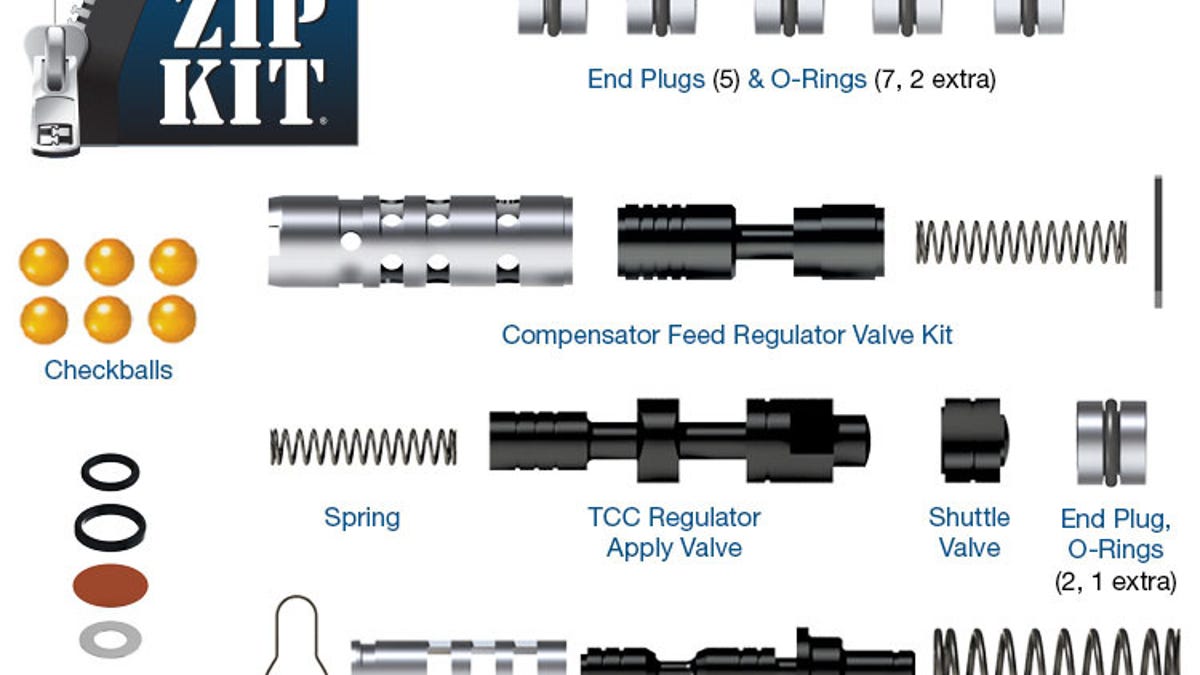 Eaton Fuller 13 Speed Manual Transmission Parts Diagram Zip