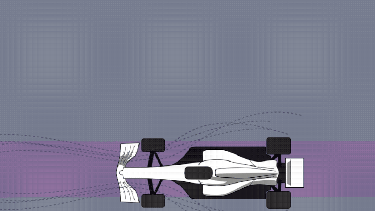 Here S What The 2021 Formula One Rule Changes Will Look Like