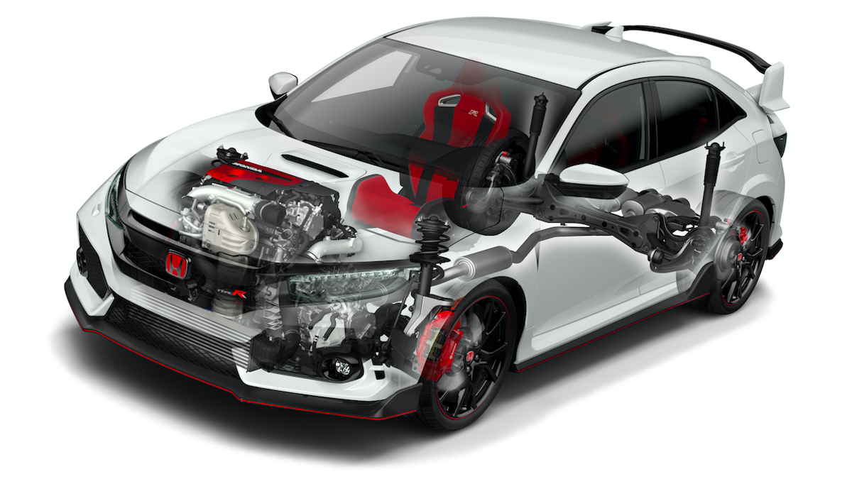 The Next Honda Civic Type R Will Get Acura Nsx Hybrid Tech With Almost 400 Hp Report