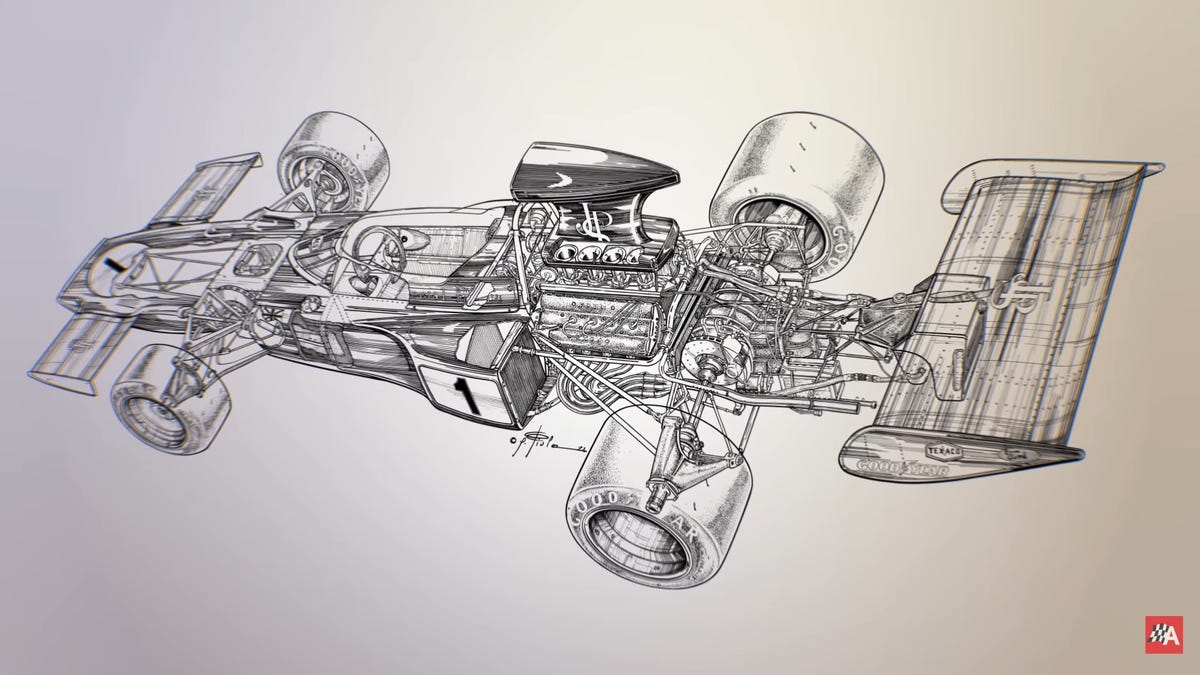 Posted this on rdrawings some time ago I saw someone post their f1 car  drawing here so here is my attempt  rformula1
