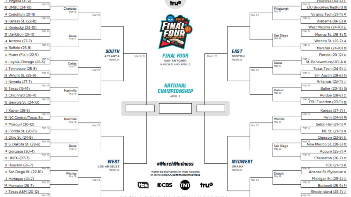 Download Your Printable Ncaa Tournament Bracket Here