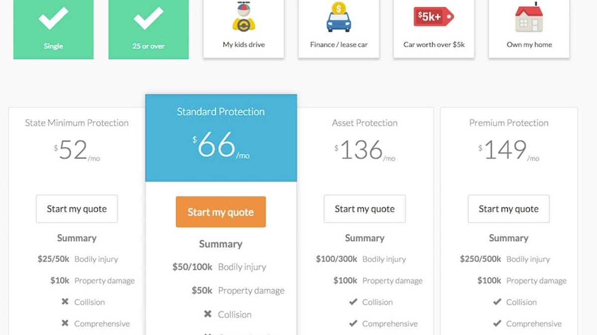 Insurify Makes Comparing Car Insurance Companies Simple And Easy