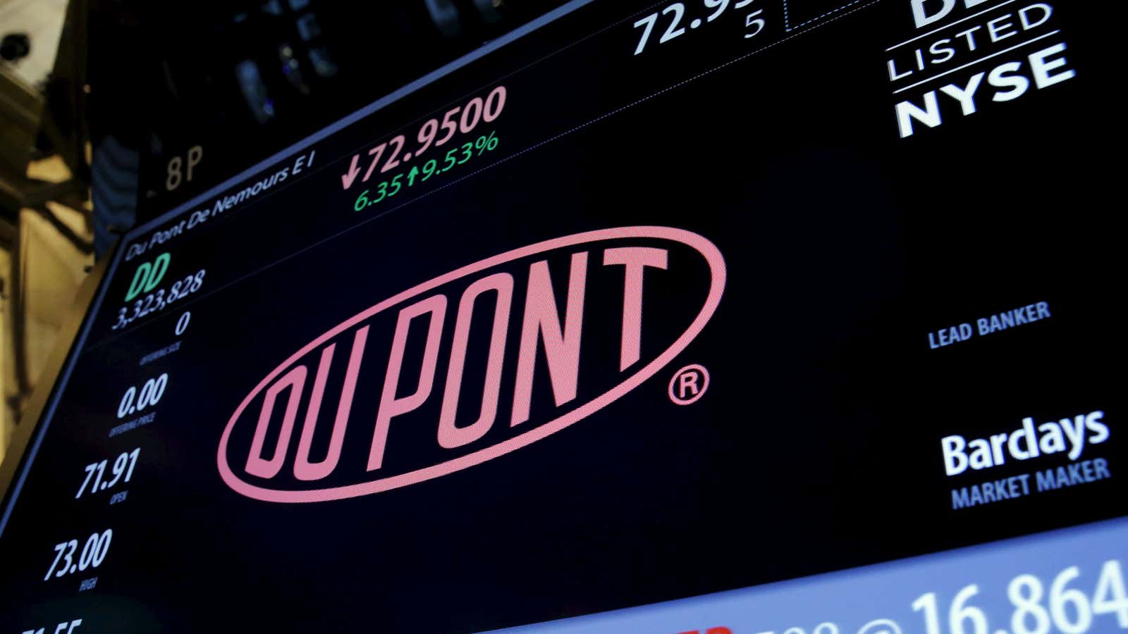 The roots of the DuPont company stretch back to 1802.