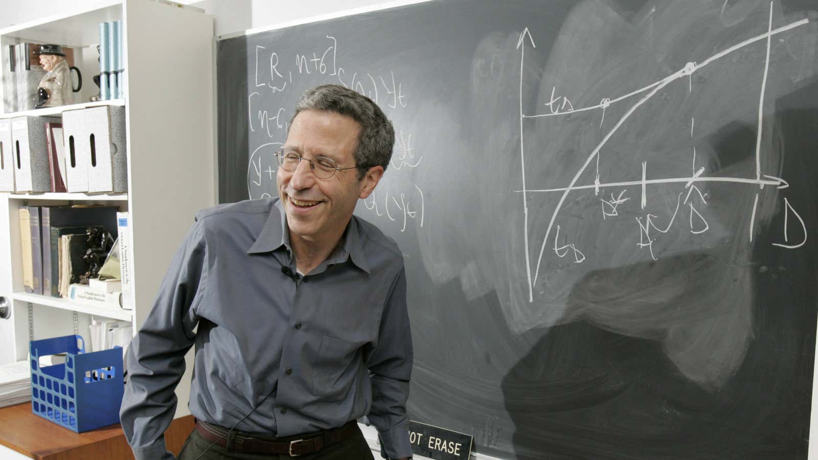Eric S. Maskin, one of three co-winners of the 2007 Nobel prize in economics, was included in the study.