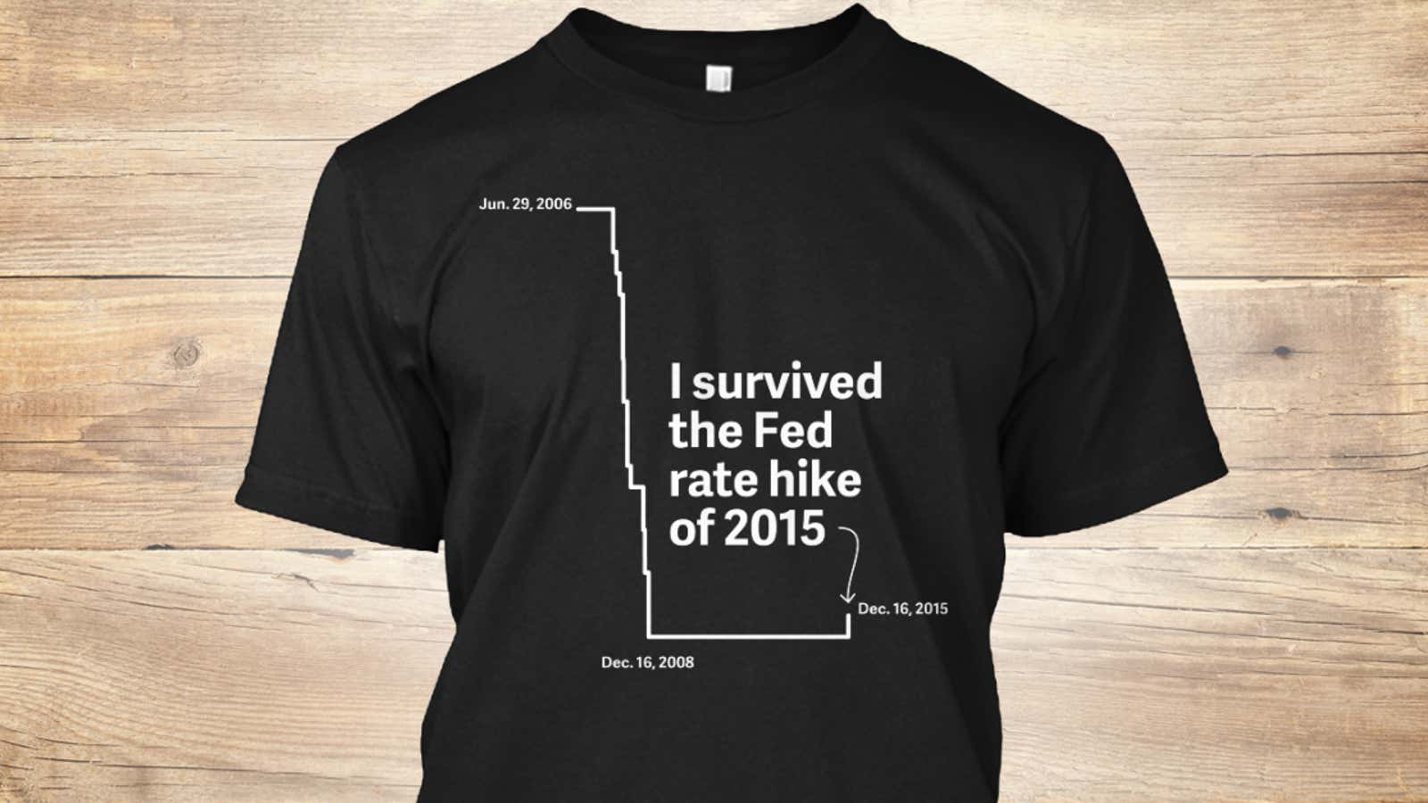 Quartz’s commemorative Fed rate hike T-shirts are now available by popular demand