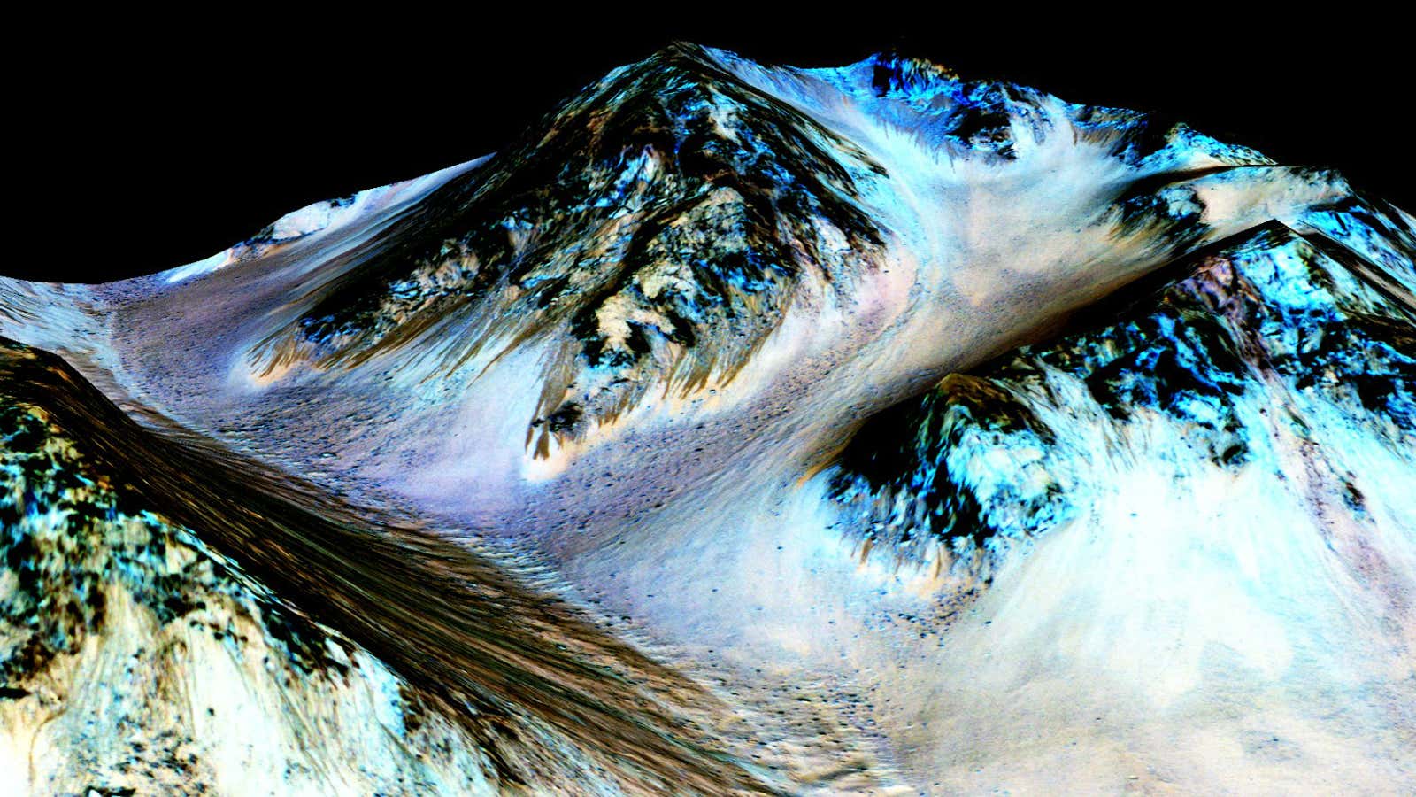 Ice sheets on Mars.