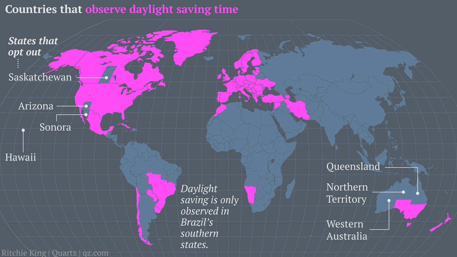 The US needs to retire daylight savings and just have two time zones—one hour apart