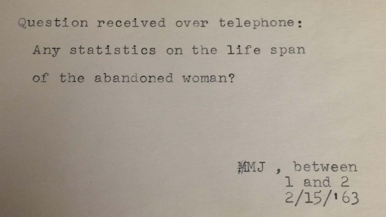 The New York Public Library’s little-known “human Google” service answers any question by phone