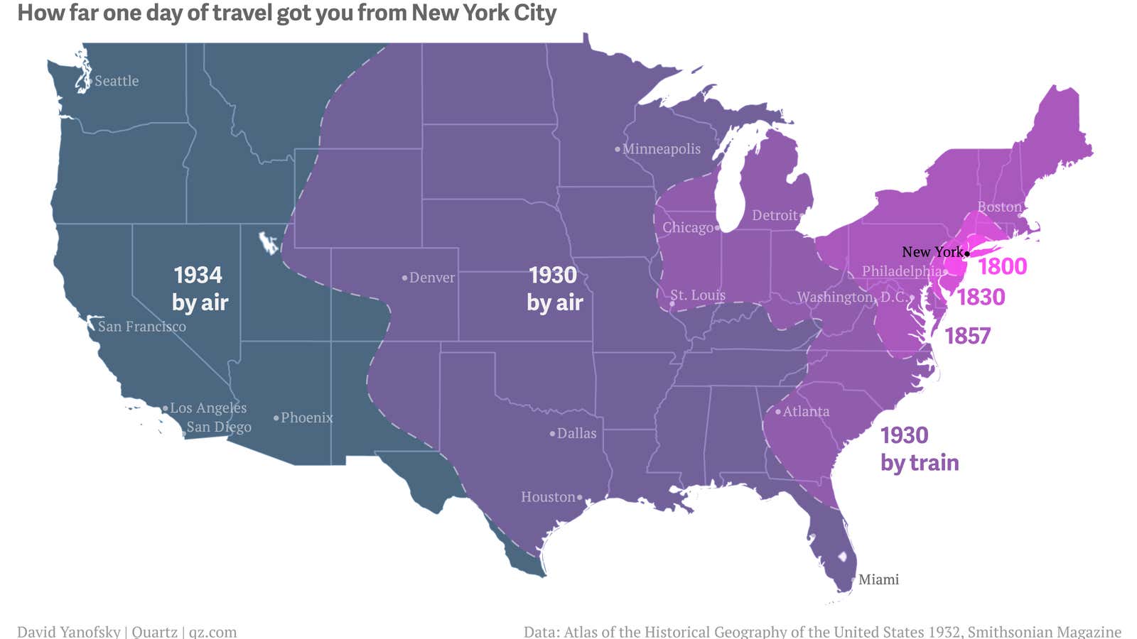 How far you could get from New York in one day—back in the day