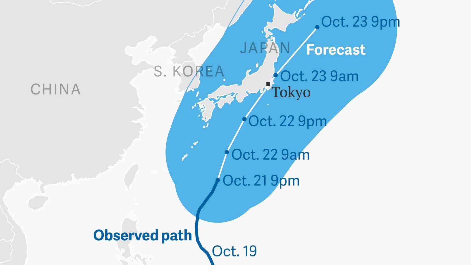 Super Typhoon Lan is headed for Japan