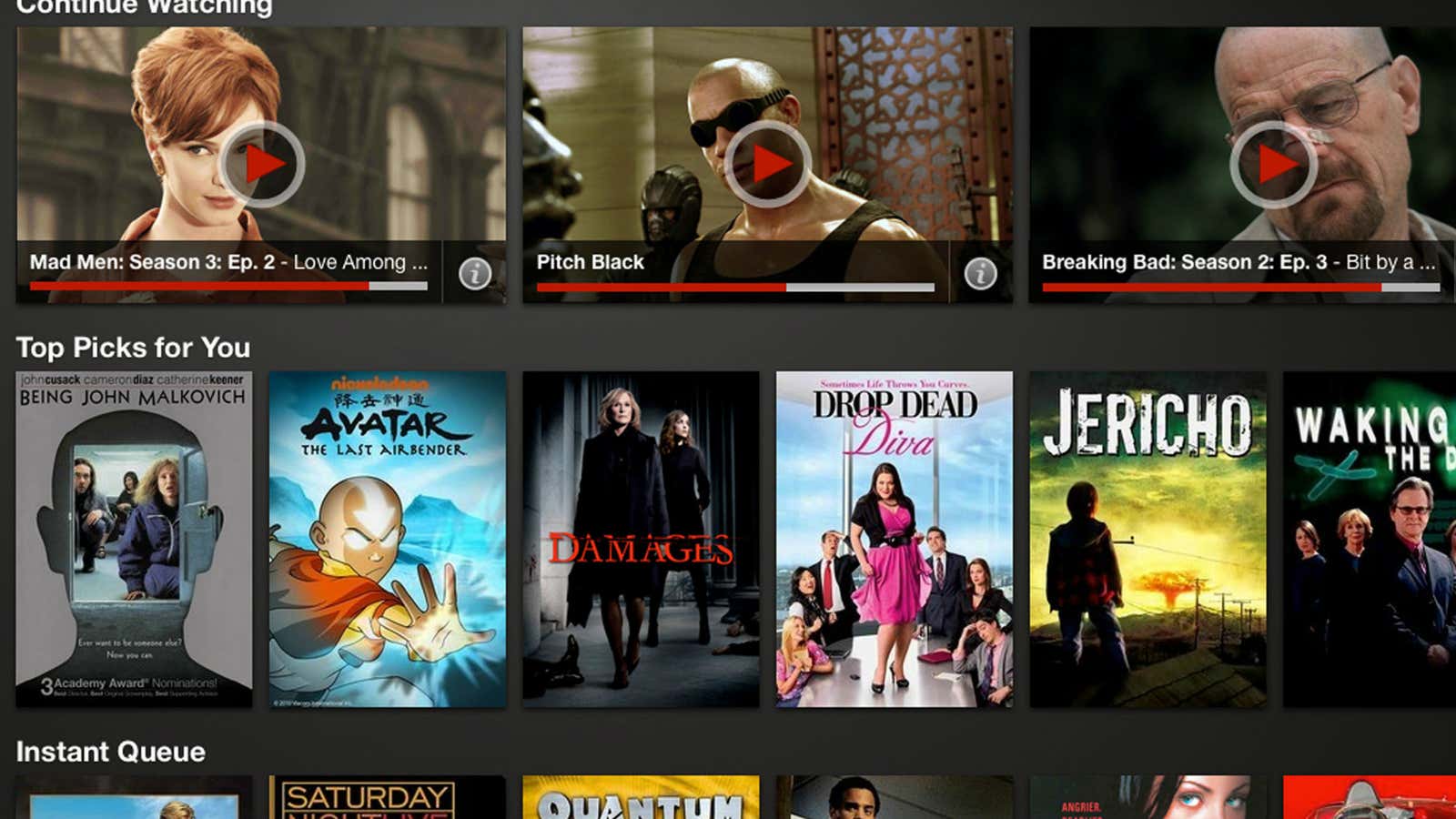Netflix has kept its eye on the consumer.
