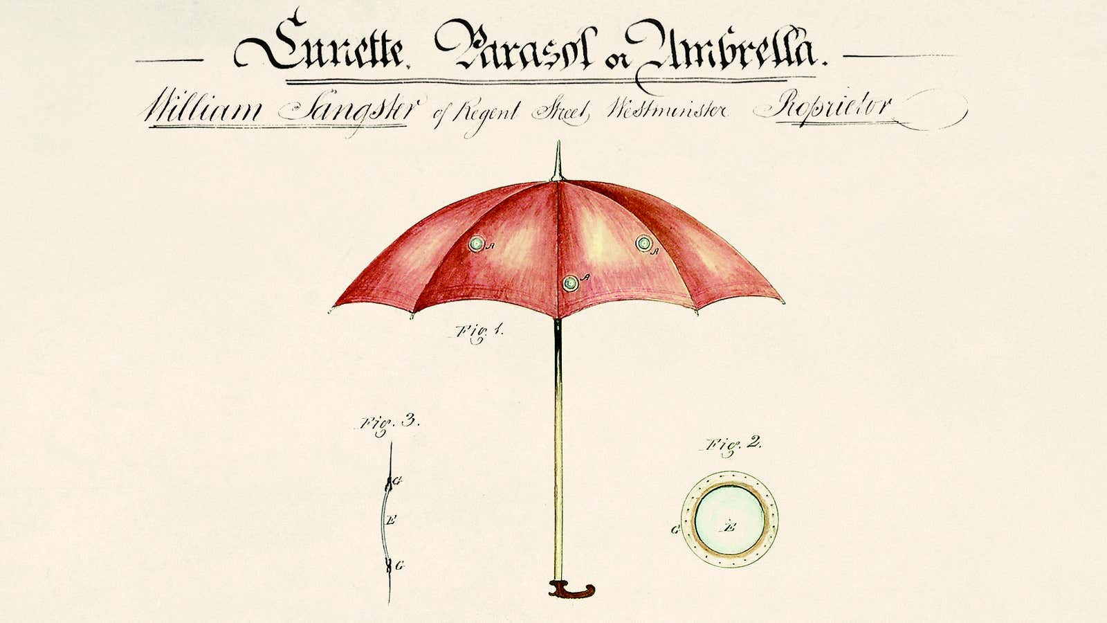 Wasn’t this umbrella with peepholes on Kickstarter?