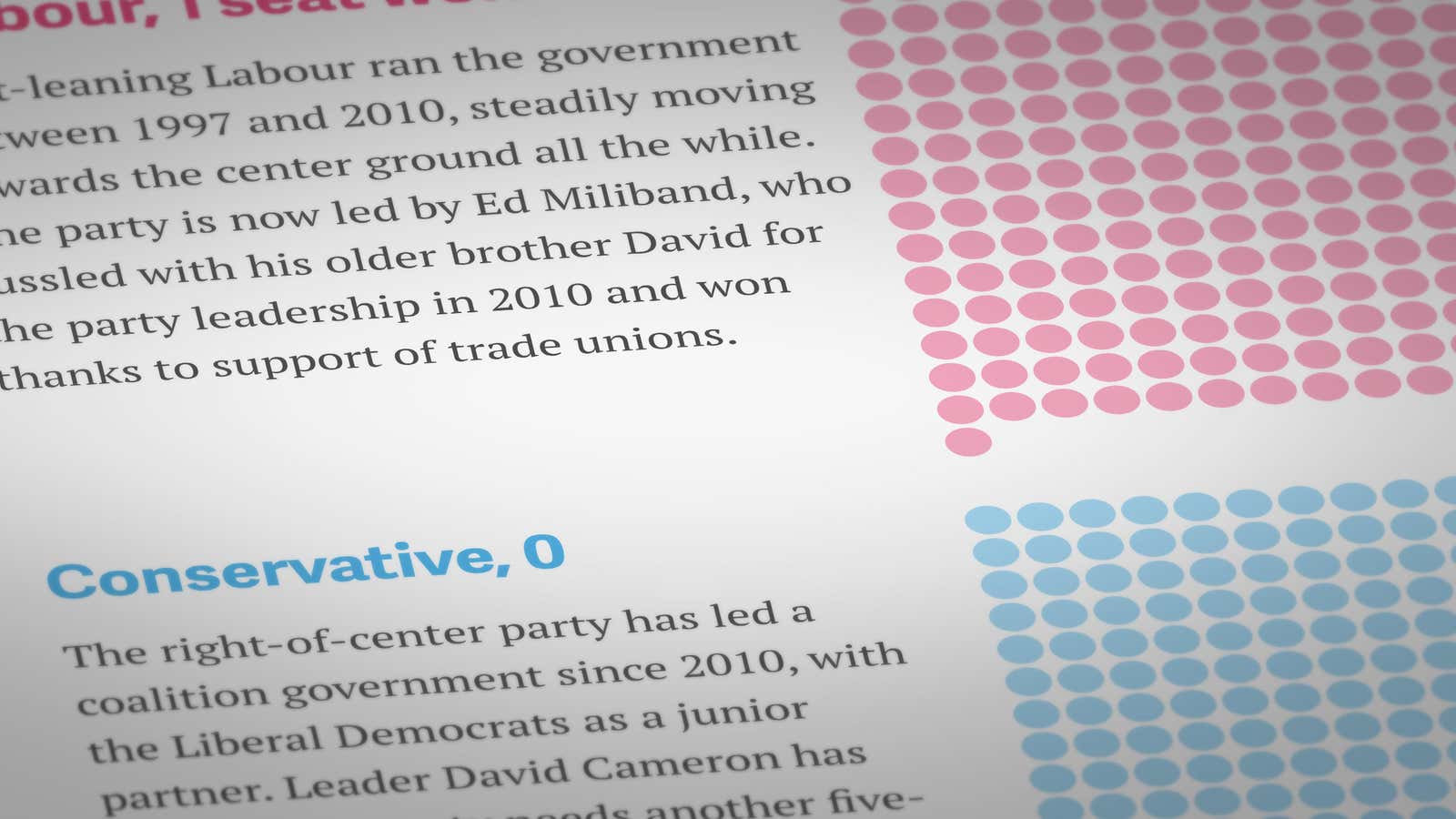 UK election results: all the results from the constituencies