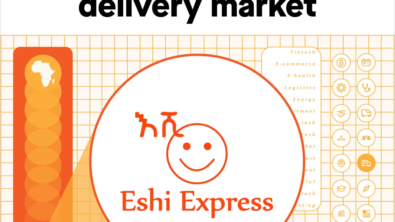 âœ¦ Cracking Ethiopia's delivery market