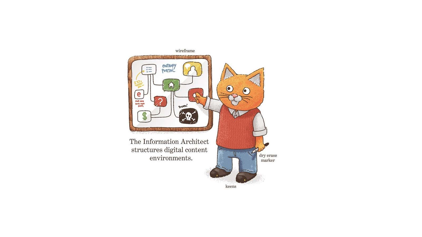 Here’s what Silicon Valley would look like if it were run by cartoon animals