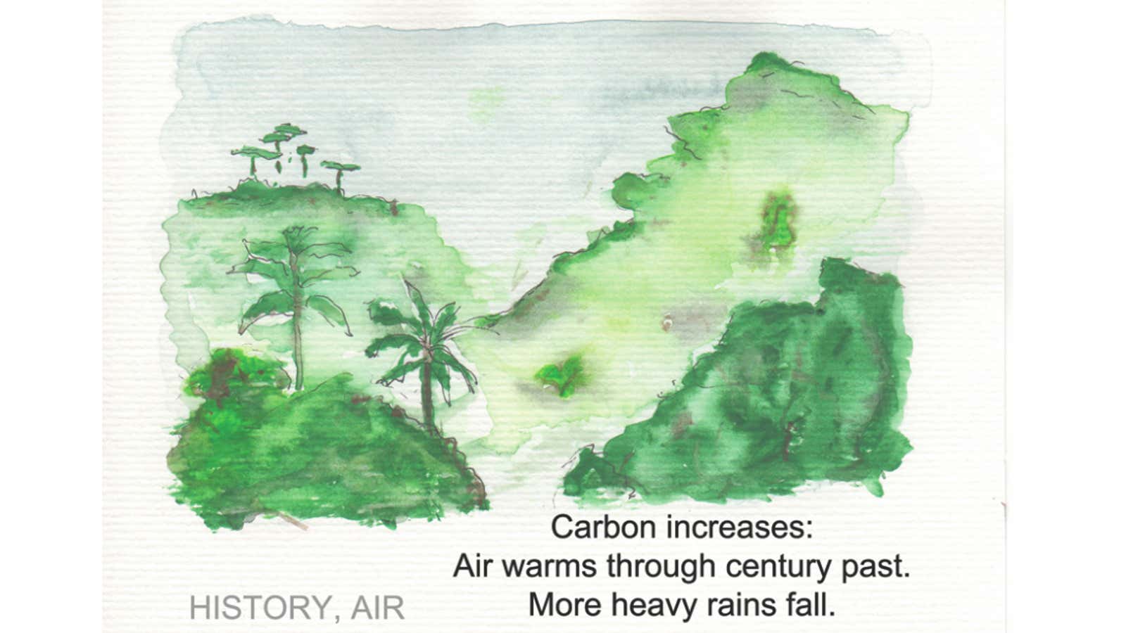 A haiku by Greg Johnson inspired by a 2013 IPCC report.