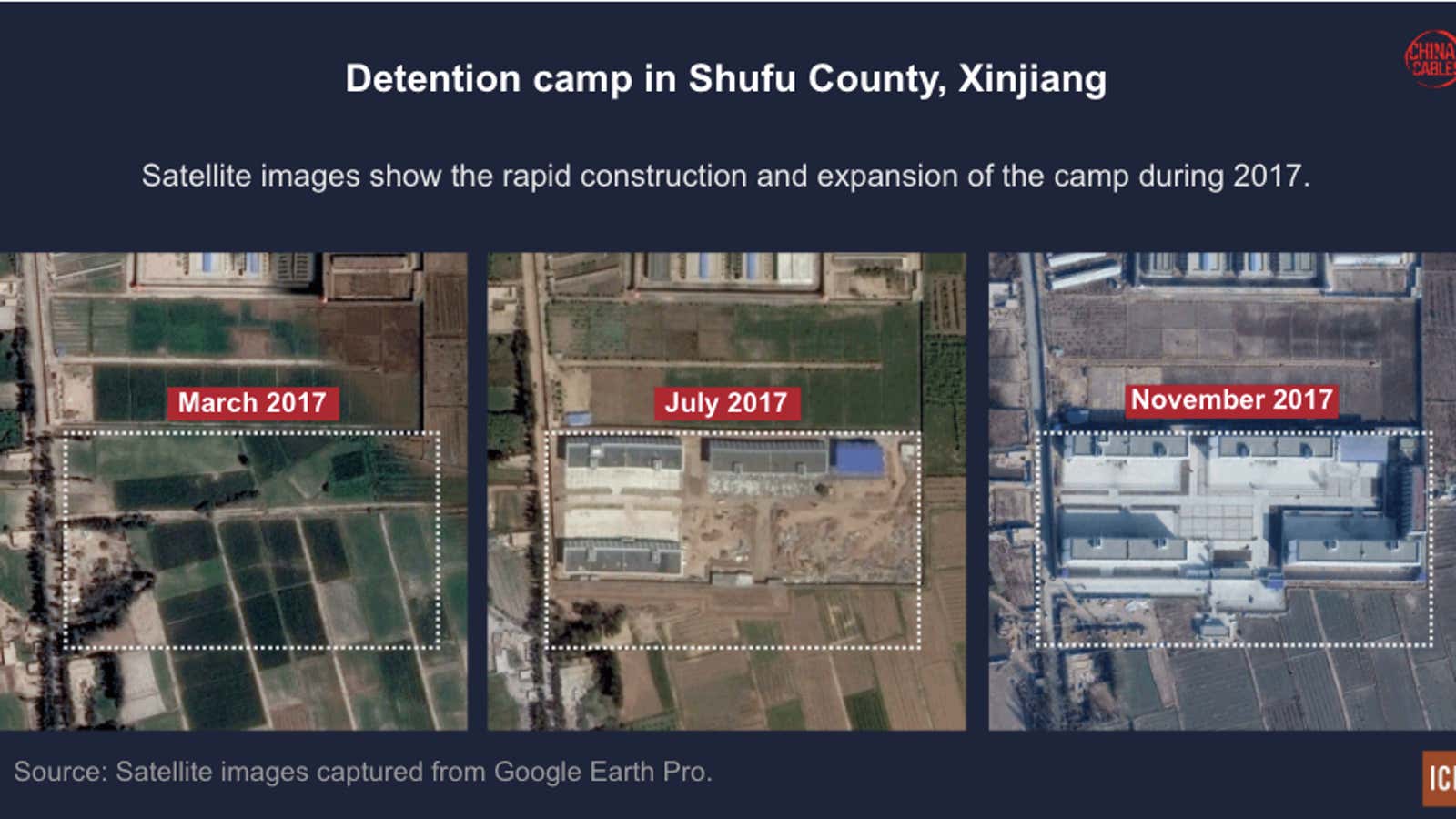 The creation of a detention camp in Xinjiang.