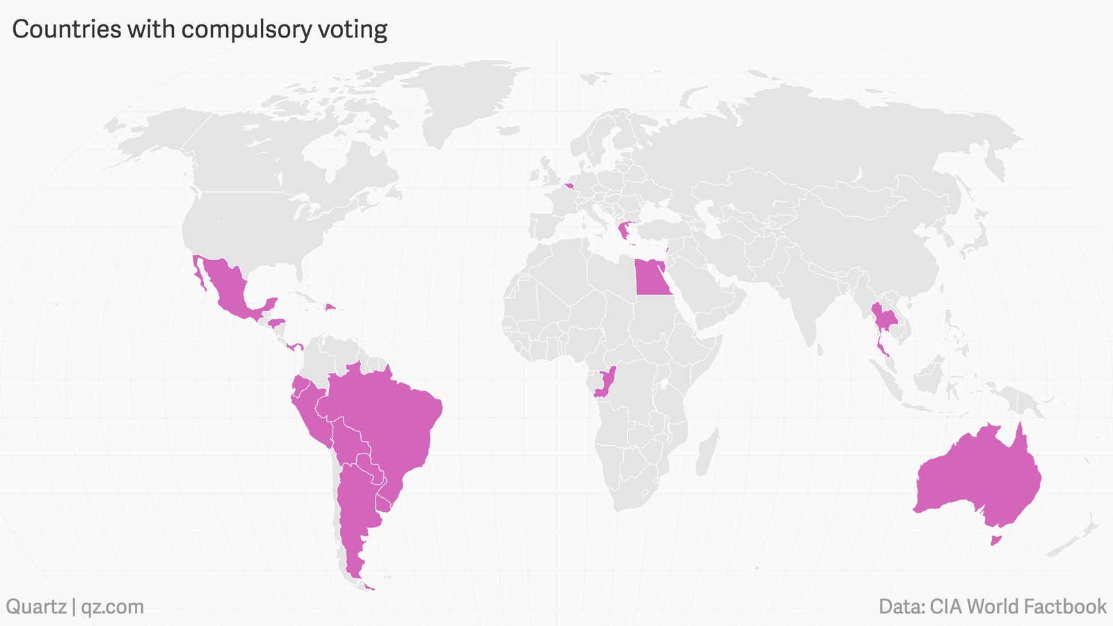 Countries with compulsory voting