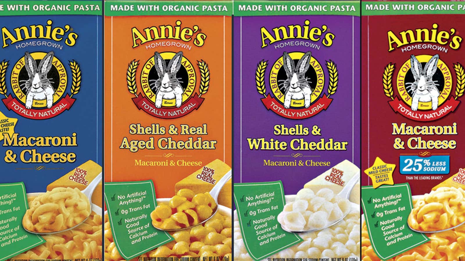 What’s good for Annie’s is good for General Mills.