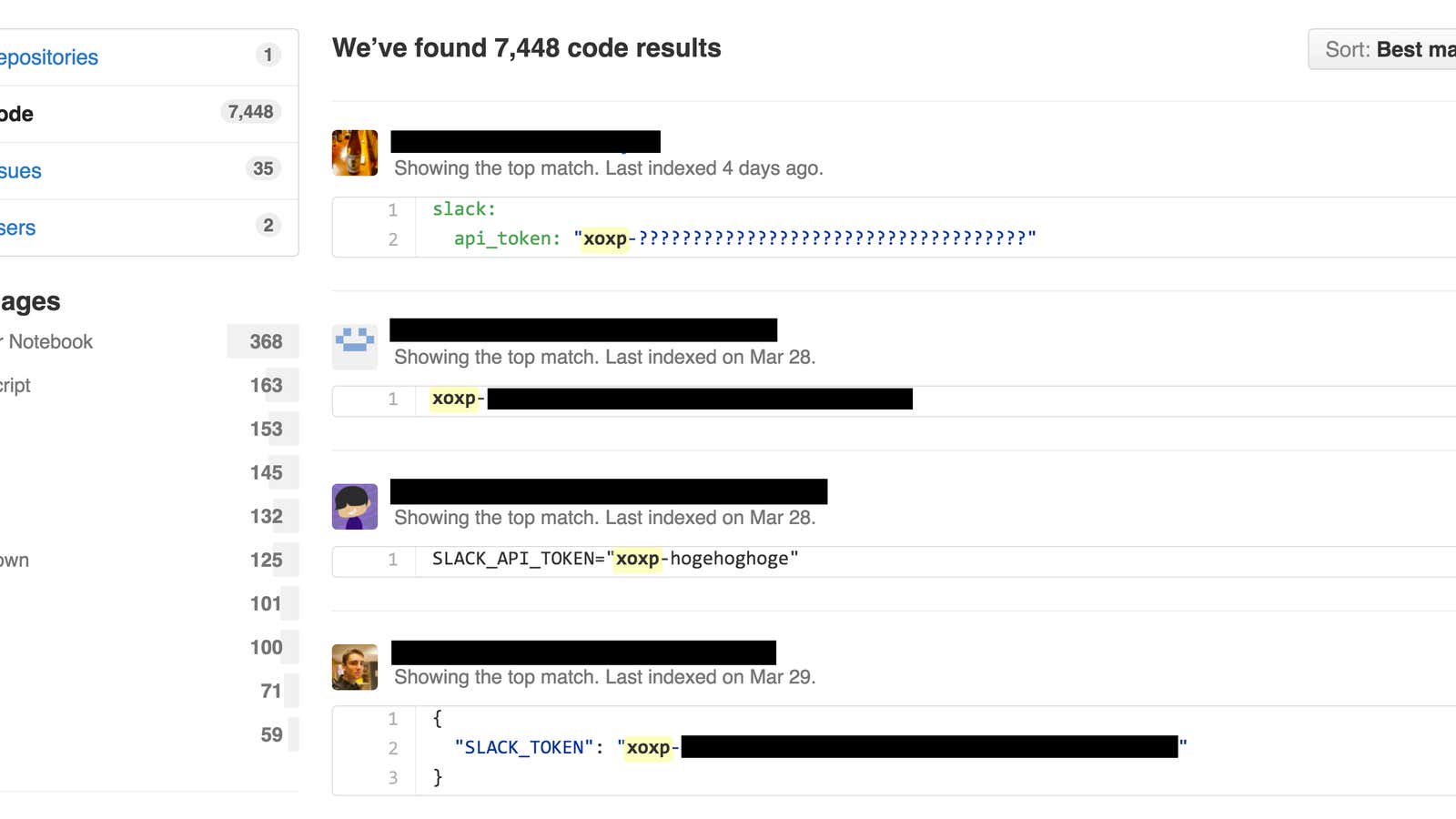 Github license