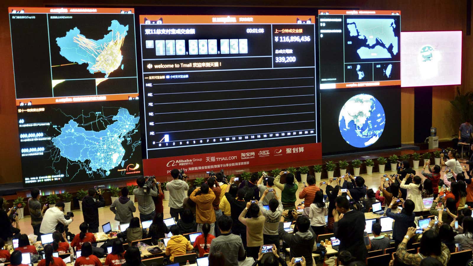 Journalists and employees track online transactions at Alibaba’s headquarters in Hangzhou.
