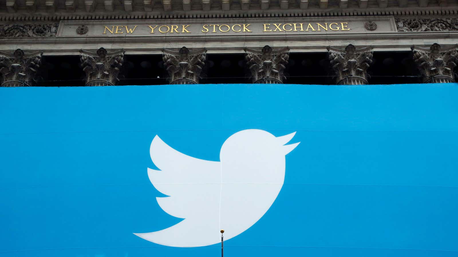 Will Twitter soar after it reports its earnings?