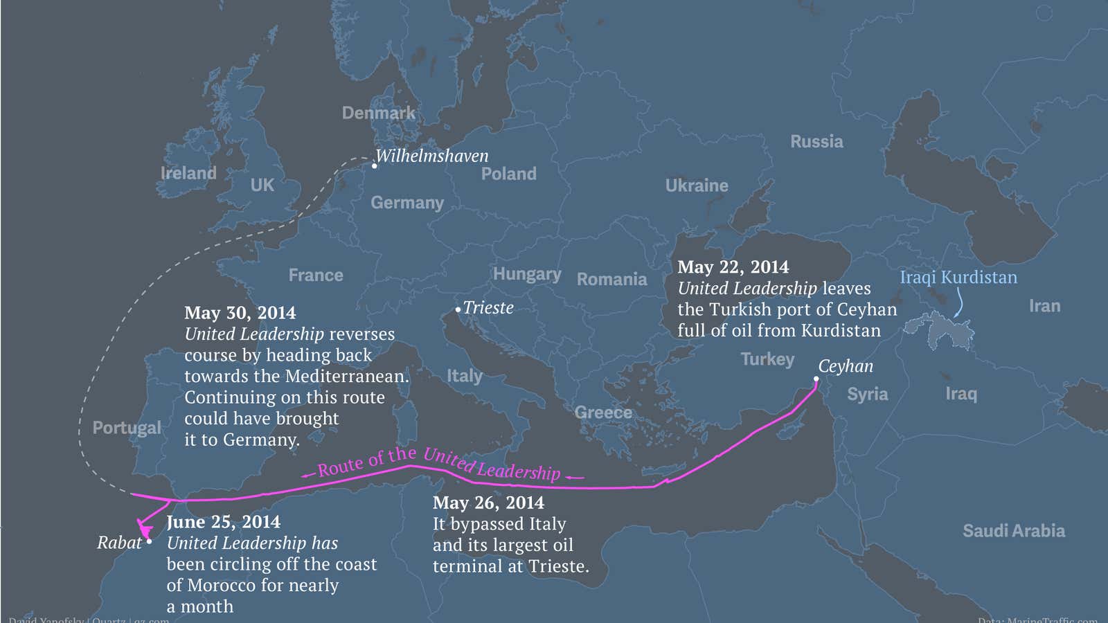 This forlorn oil tanker has been marooned off the Moroccan coast for three weeks