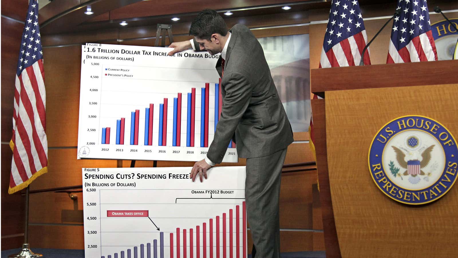 Paul Ryan with some charts