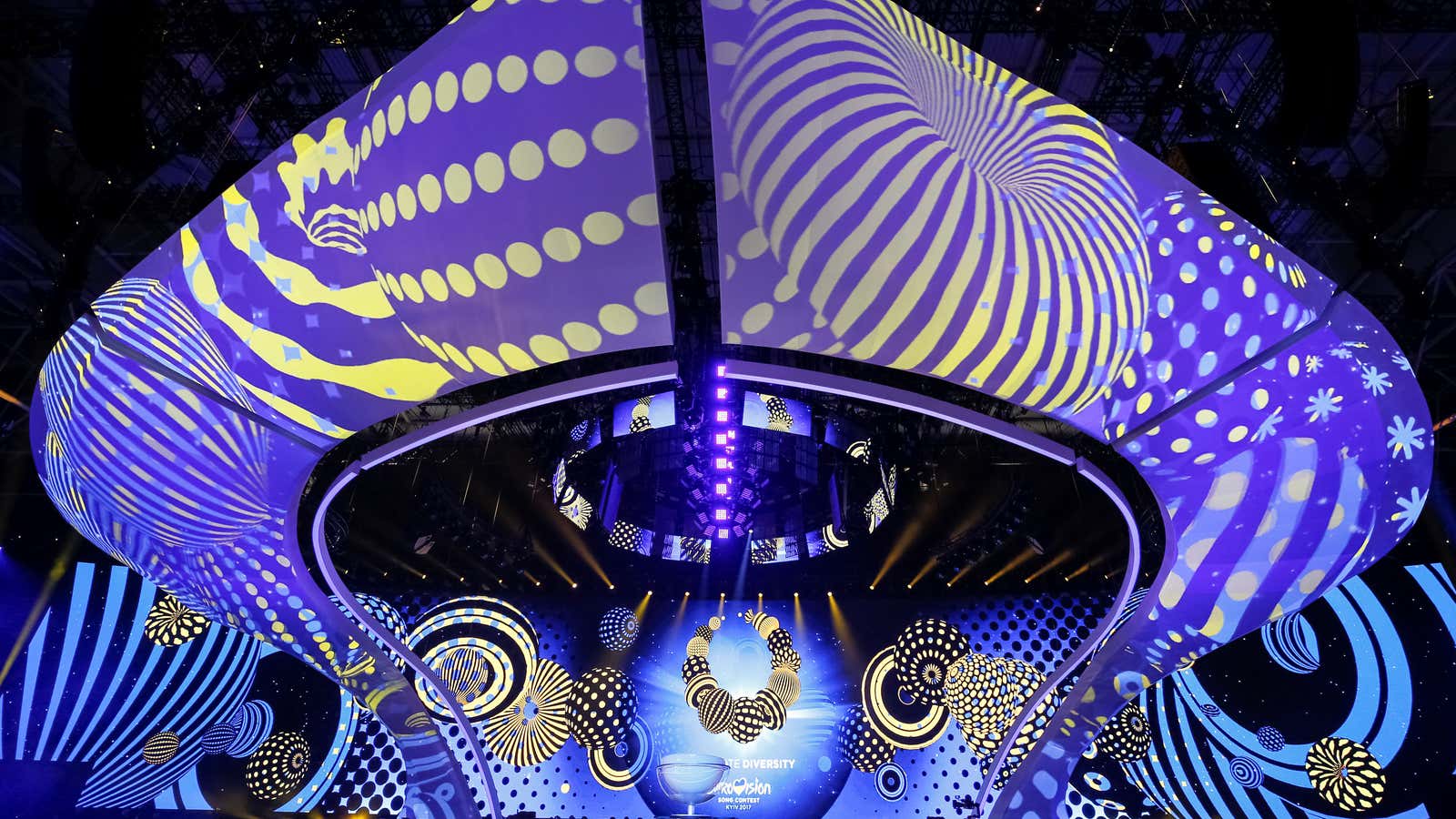 Eurovision: Feel the rhythm