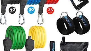 Fitteroy Home Gym Workout Bands - Resistance Band Weight...